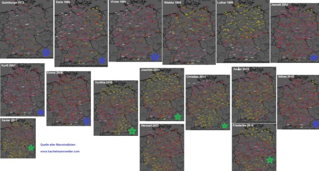 orkan-uebersichtklein